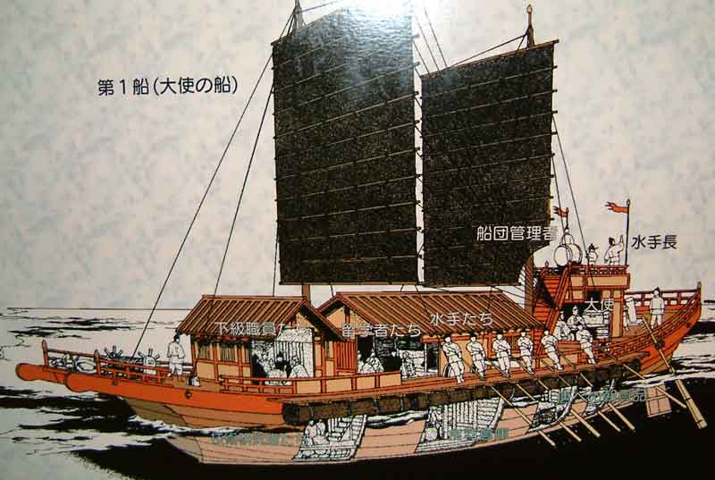 Fry S. reccomend Asian maritime history
