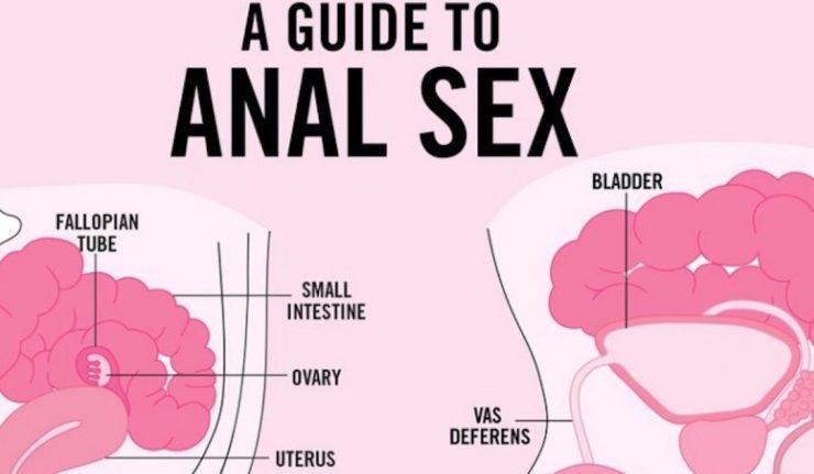 best of Reader anal sex The