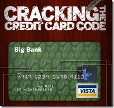 best of With credit card Porno