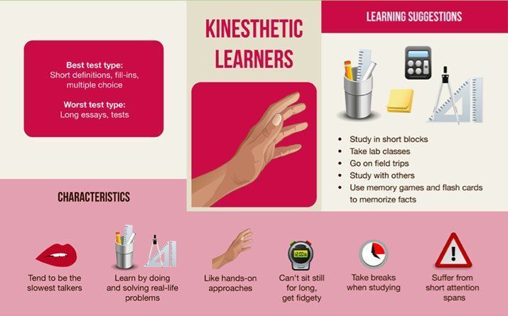 Kinesthetic adult learning style