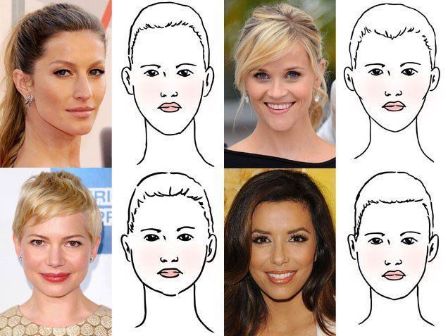 Claws reccomend Hairstyles according to facial shapes