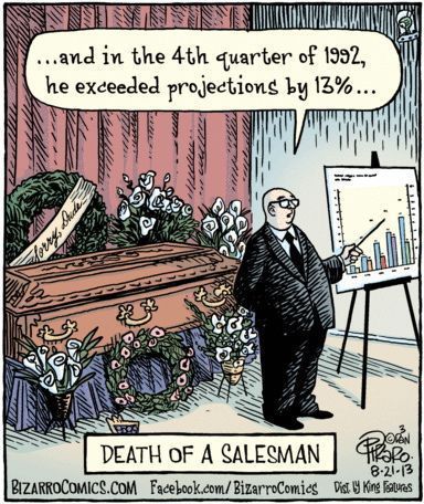 Death of a salesman comic strip