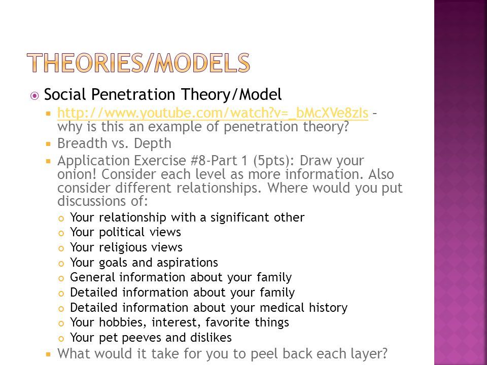 Principles of social penetration theoru