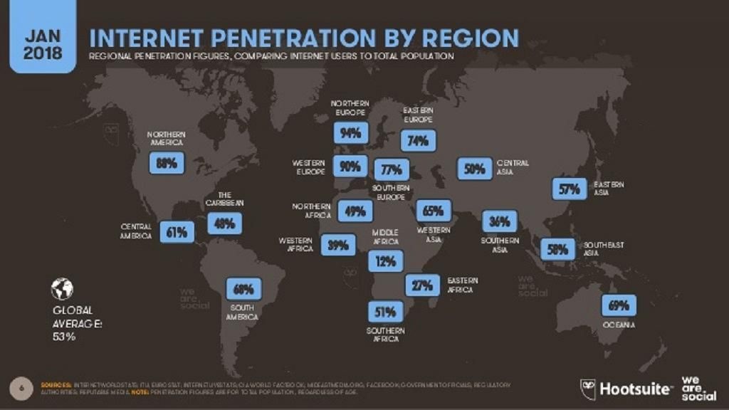 Mobile phone penetration statisticsstatistics sierra leone