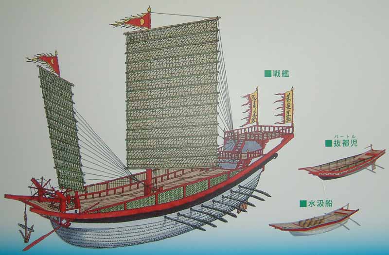 Asian maritime history