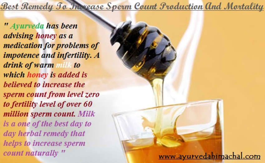 best of Sperm medications Low psychiatric count and