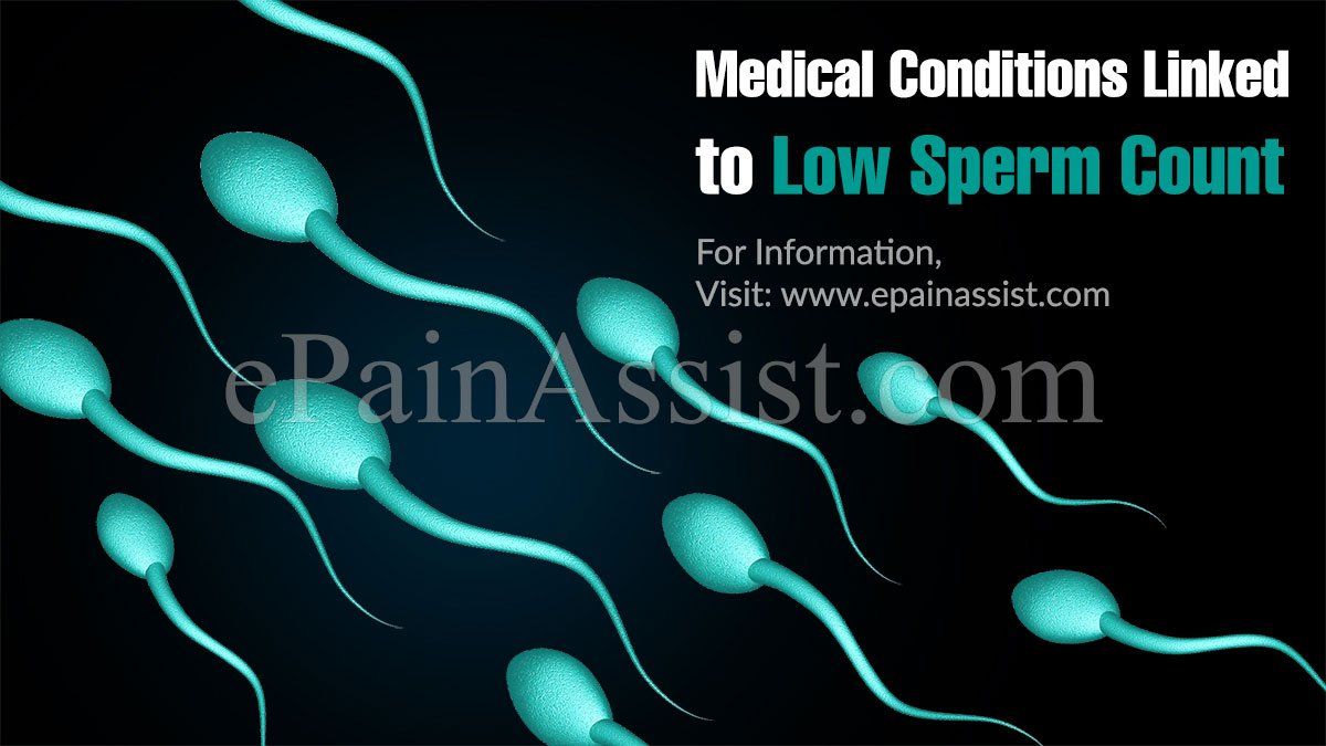 Butch reccomend Low sperm count and psychiatric medications