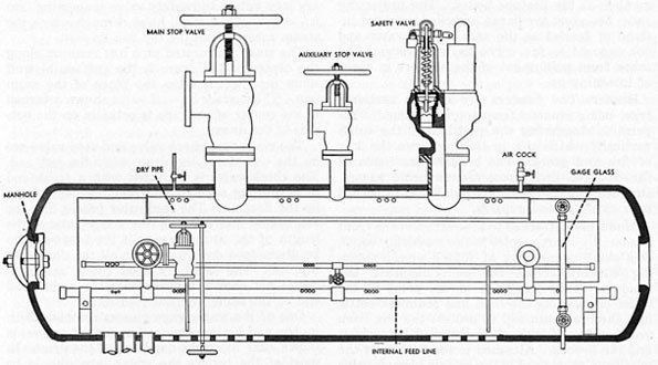 Air cock chamber standard drawing
