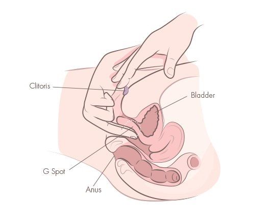 Amateur chick clitoris stimulation at public place