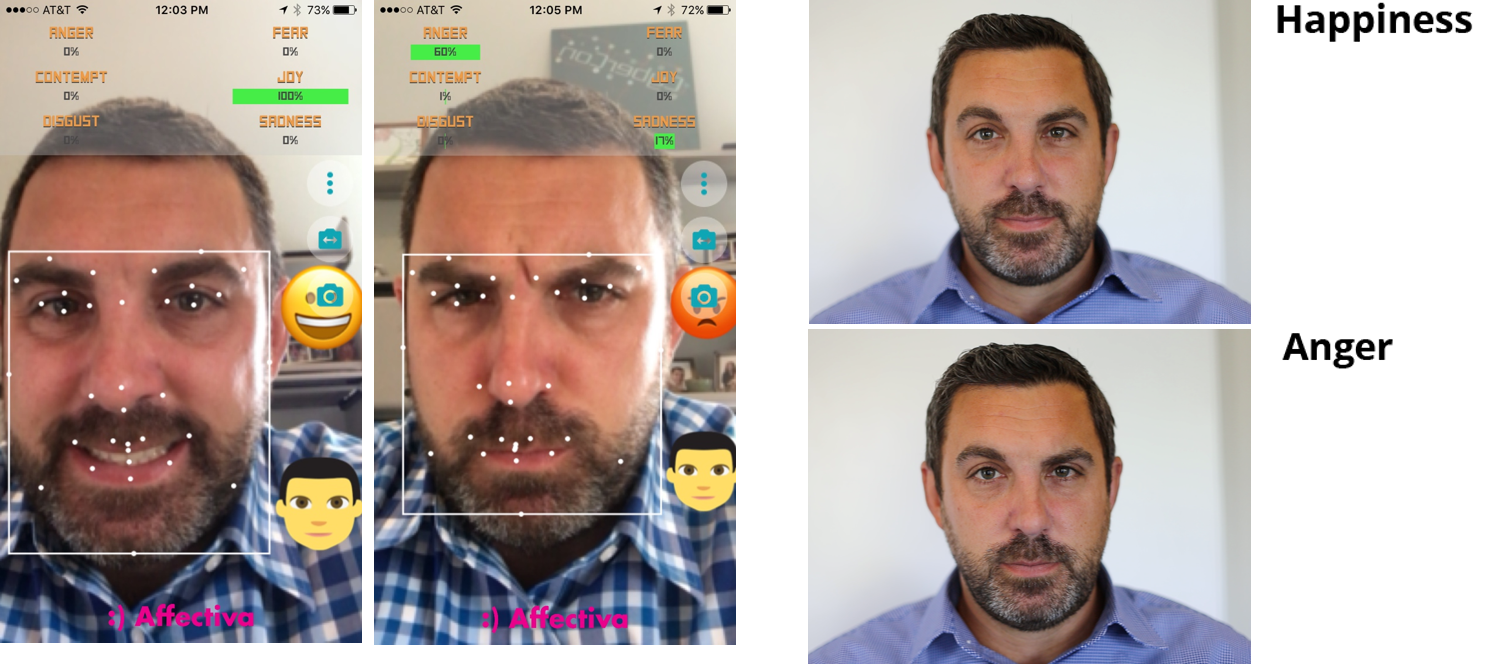 The I. reccomend Facial emotion software