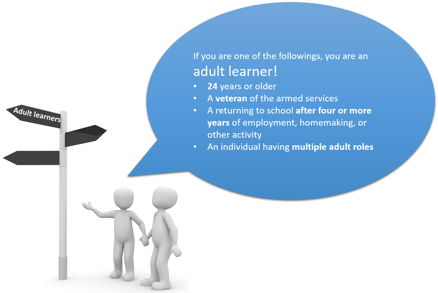 Taffy reccomend Multiple roles adult learners