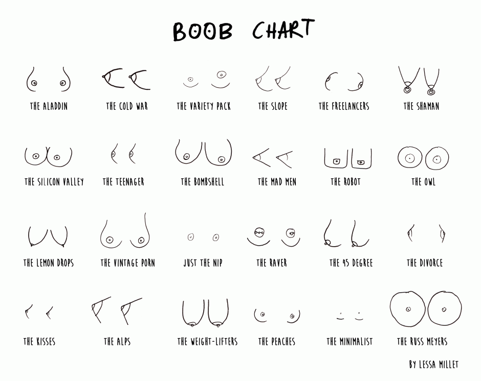 best of For boob Names