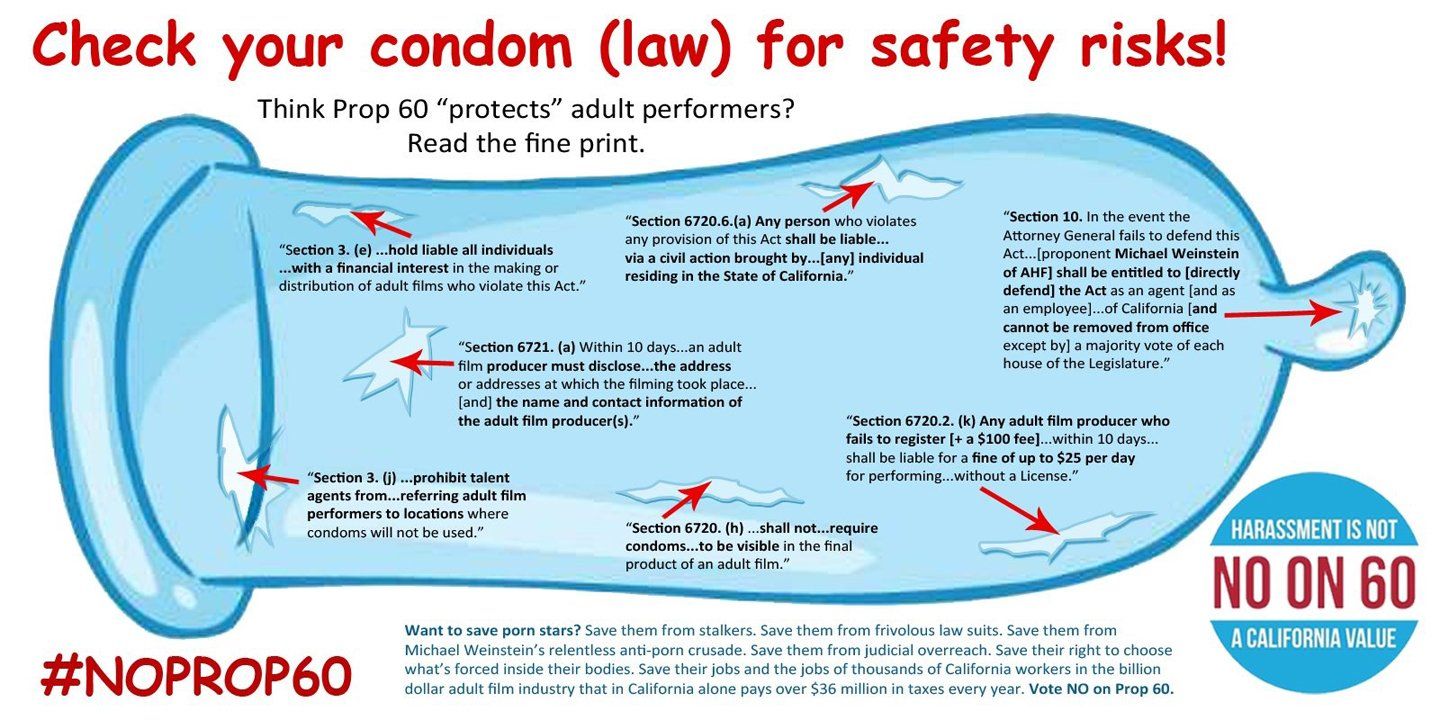 No condom penetration