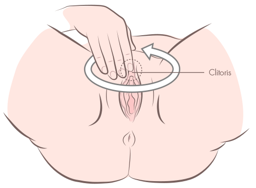 Nightcap reccomend Perfect clitoris massage